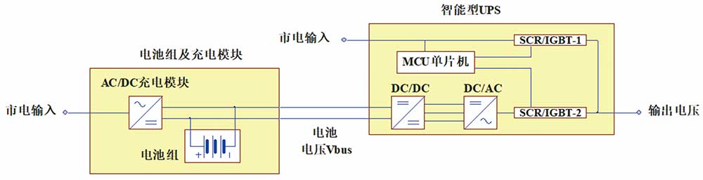 1632672180139379.jpg 工作(zuò)原理(lǐ)-1000.jpg