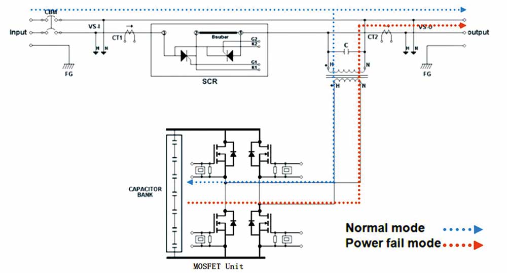1632672254452116.jpg 工作(zuò)過程-1000.jpg