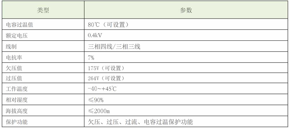 1632672597118132.jpg 表1.jpg