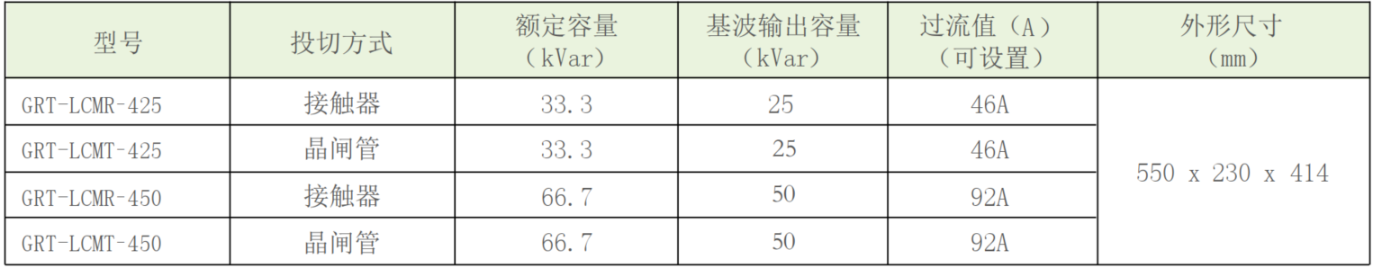 1632672630191368.png 表2.png